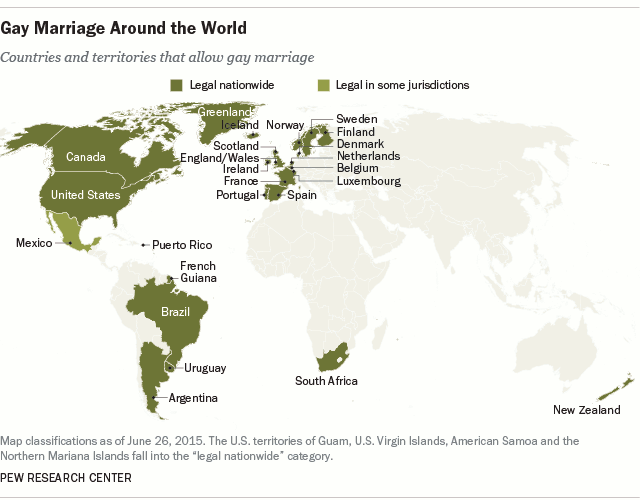 gay marriage in Europe